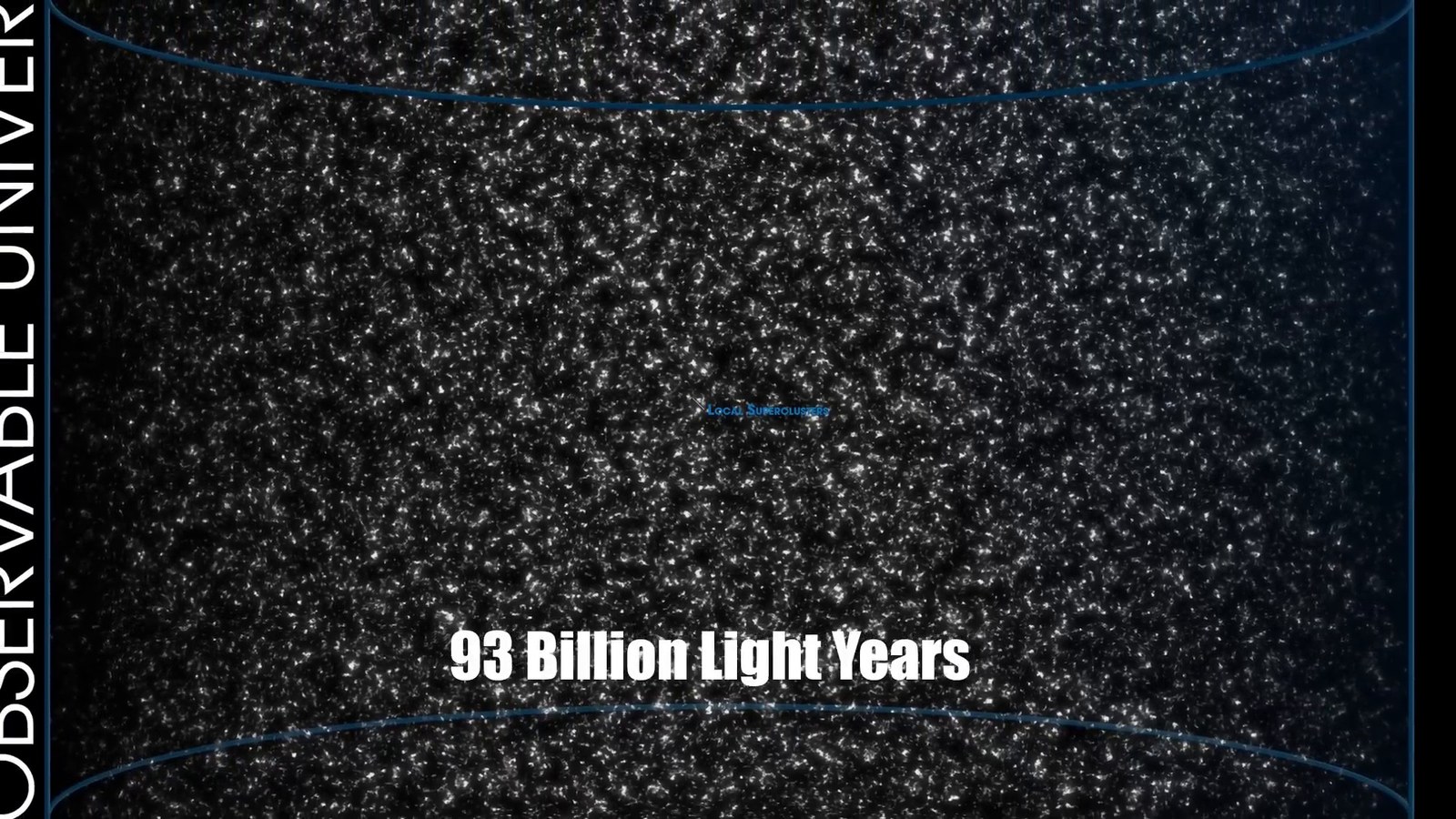 A cosmic map labeled 93 Billion Light Years.